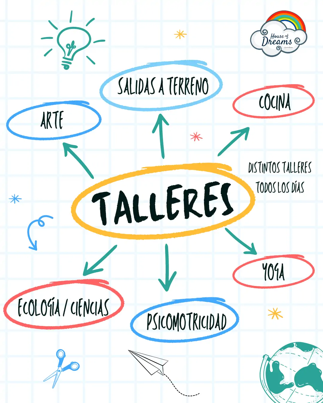 After School / Guardería (media tarde de lunes a viernes) - Imagen 8